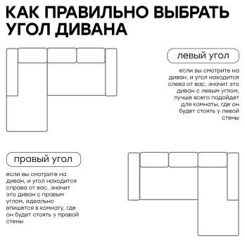 Диван "Дали 1.8" (75) (1 категория ткани)