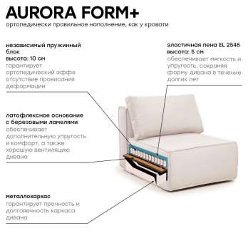 Диван "Дали 1.8" (100) (9 категория ткани)