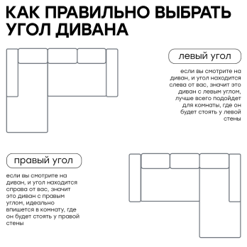 Угловой диван "Сенат 1.11" (6 категория ткани)