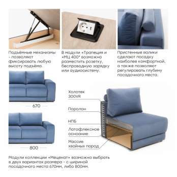 Угловой диван "Меценат 1.1" (67) (7 категория ткани)