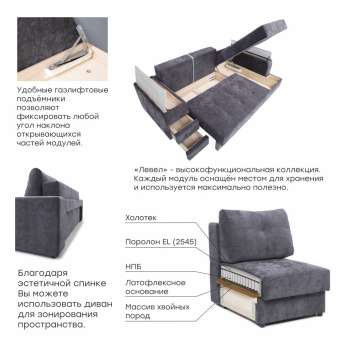 Диван "Левел 3+От" (1 категория ткани)